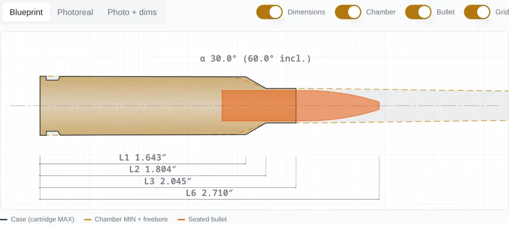 Cartridge Lab blueprint of a 243 Improved 30 degree wildcat showing the sharper shoulder and straighter body pushing past the dashed standard .243 Winchester chamber